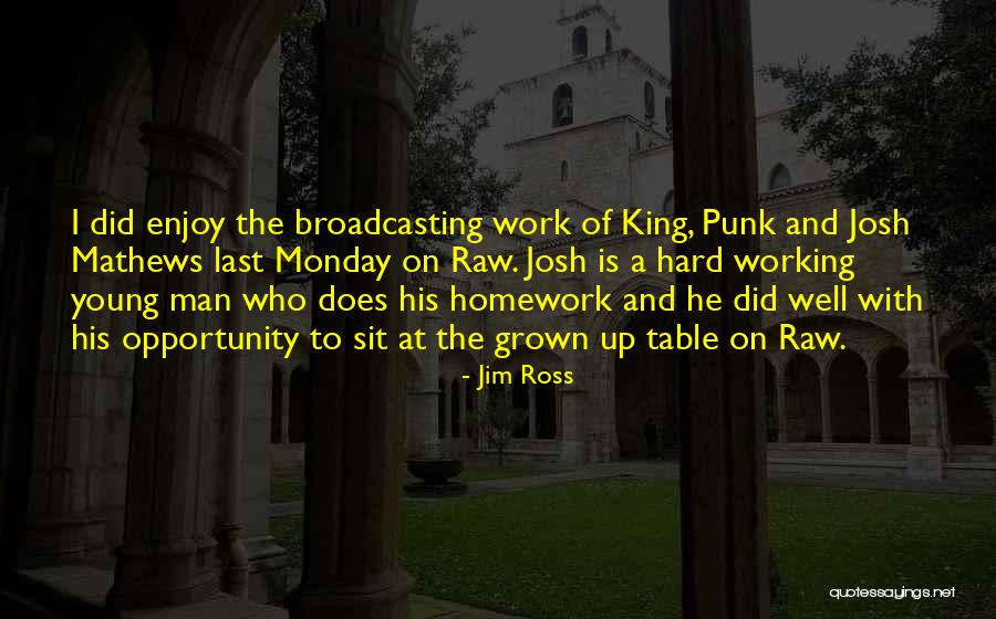 Not Doing Homework Quotes By Jim Ross