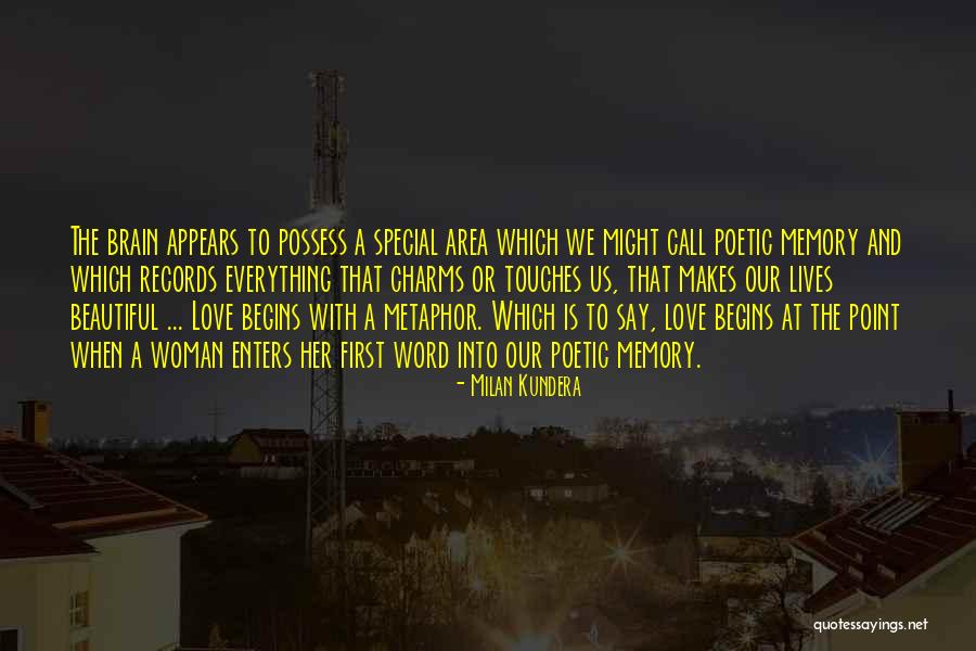Not Everything Is What It Appears To Be Quotes By Milan Kundera Not Everything Is What It Appears To Be Quotes By Milan Kundera