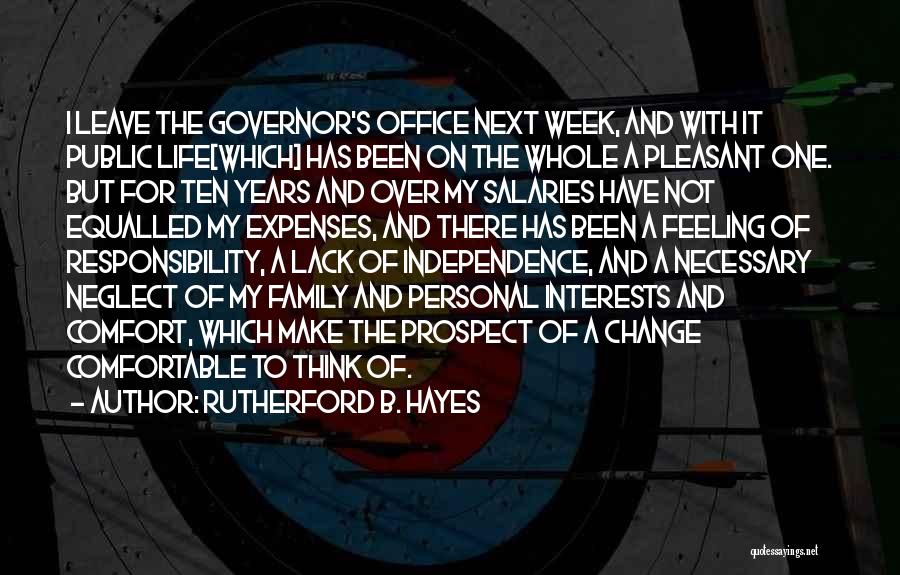 Not Feeling Comfortable Quotes By Rutherford B. Hayes