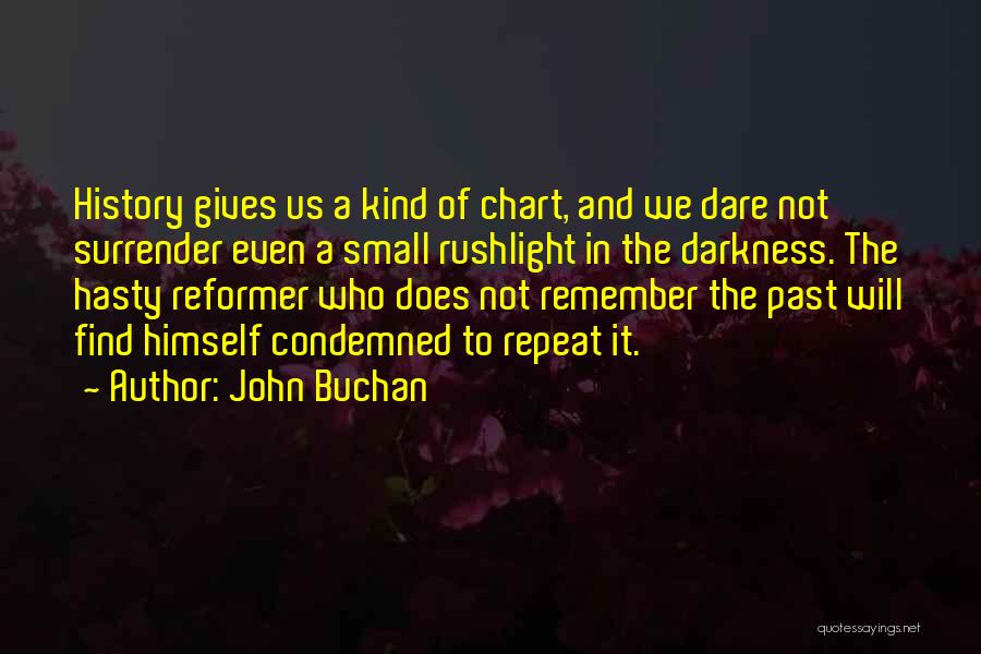 Not Giving In Quotes By John Buchan