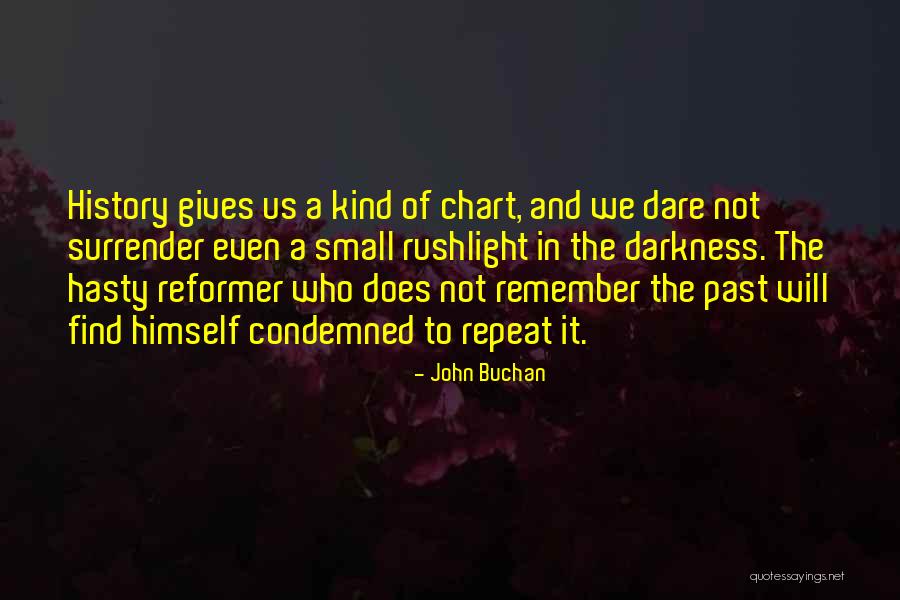 Not Giving In Quotes By John Buchan