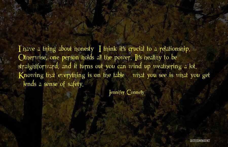 Not Knowing About A Relationship Quotes By Jennifer Connelly Not Knowing About A Relationship Quotes By Jennifer Connelly