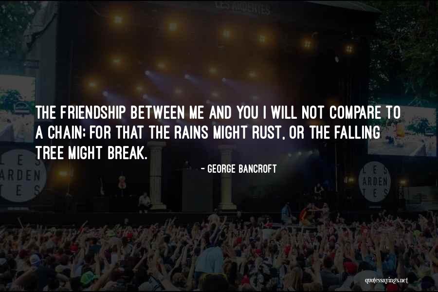 Not Real Friendship Quotes By George Bancroft Not Real Friendship Quotes By George Bancroft