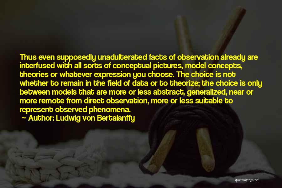 Not Suitable Quotes By Ludwig Von Bertalanffy