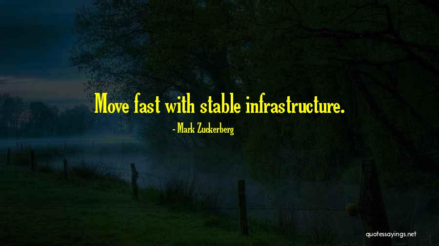 Notable Labs Quotes By Mark Zuckerberg Notable Labs Quotes By Mark Zuckerberg