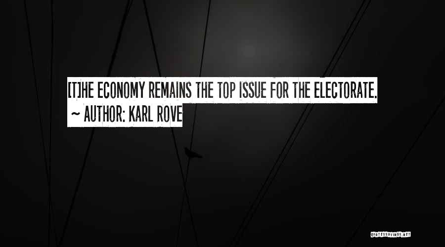 Notable Quotes By Karl Rove