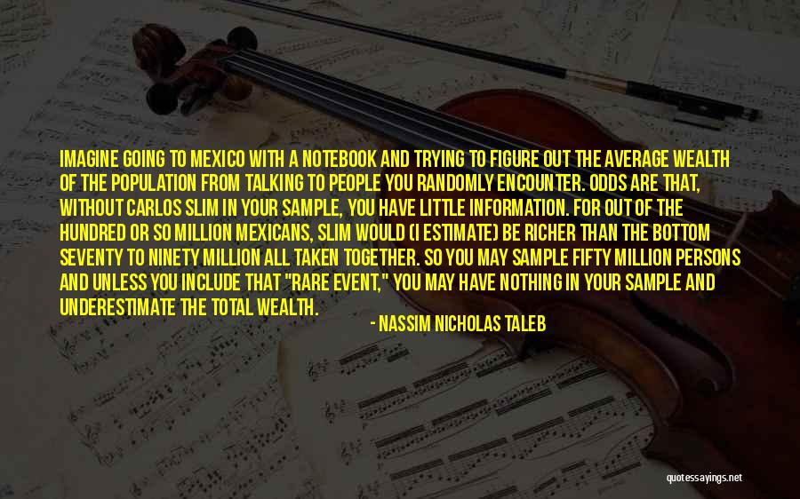 Notebook Nicholas Quotes By Nassim Nicholas Taleb Notebook Nicholas Quotes By Nassim Nicholas Taleb