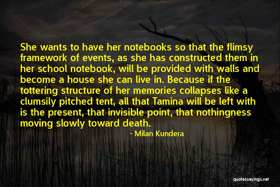 Notebooks With Quotes By Milan Kundera Notebooks With Quotes By Milan Kundera