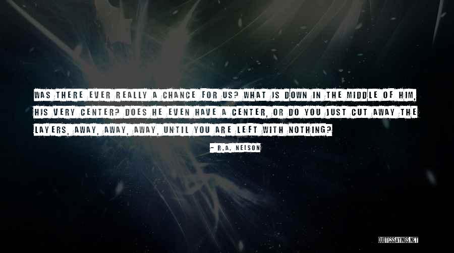 Nothing Is Left Quotes By R.A. Nelson Nothing Is Left Quotes By R.A. Nelson