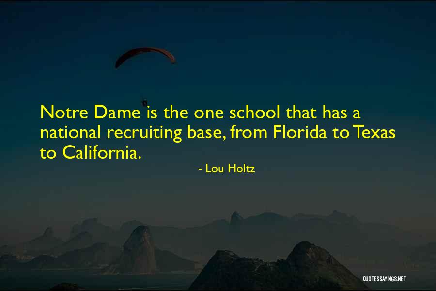 Notre Dame Lou Holtz Quotes By Lou Holtz Notre Dame Lou Holtz Quotes By Lou Holtz