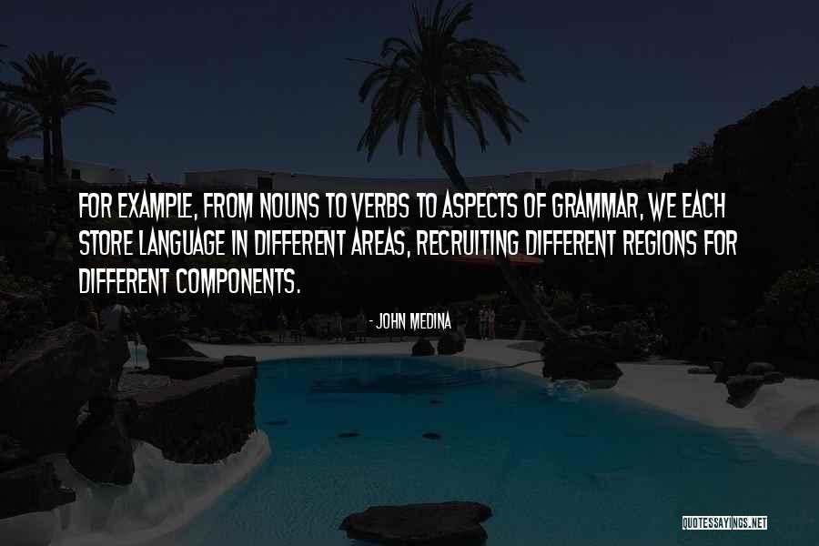 Nouns In Quotes By John Medina Nouns In Quotes By John Medina