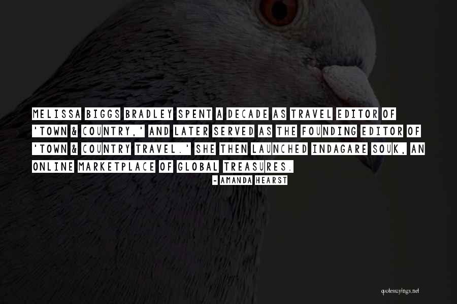 Noveller Behov Quotes By Amanda Hearst Noveller Behov Quotes By Amanda Hearst