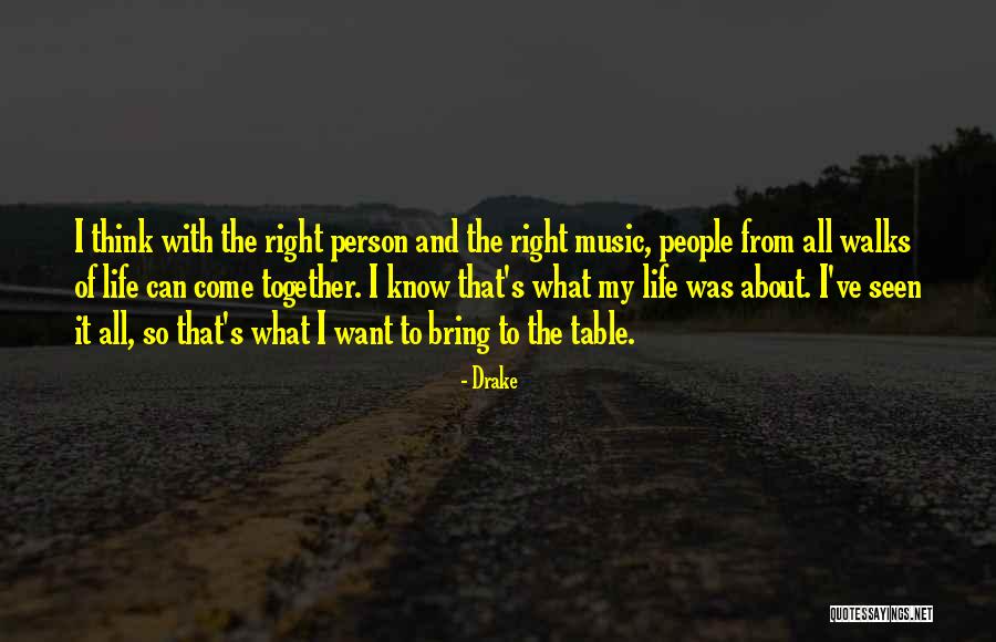 Nozrina Quotes By Drake