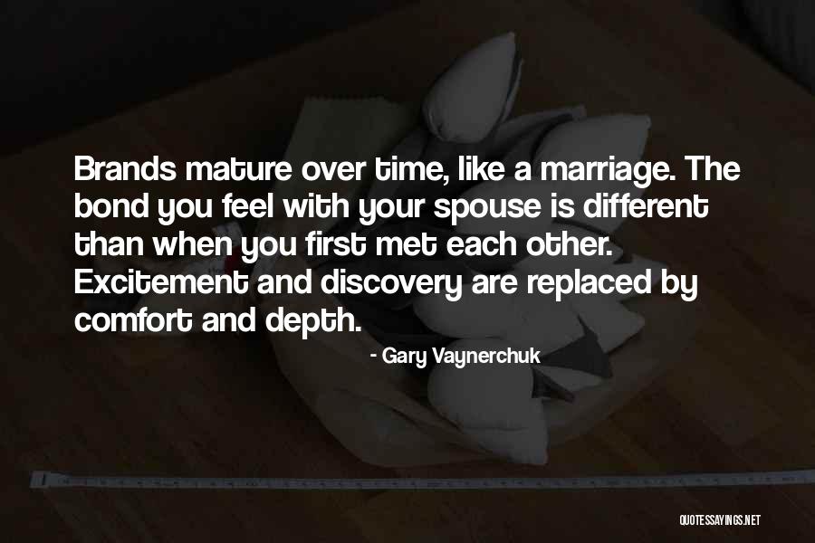 Nsstring Replace Double Quotes By Gary Vaynerchuk Nsstring Replace Double Quotes By Gary Vaynerchuk