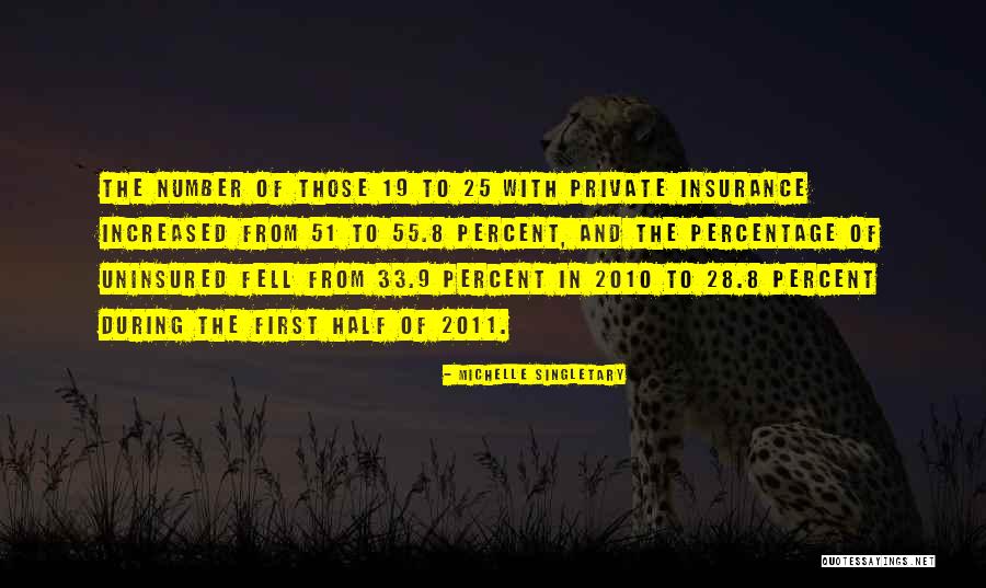 Number 28 Quotes By Michelle Singletary Number 28 Quotes By Michelle Singletary