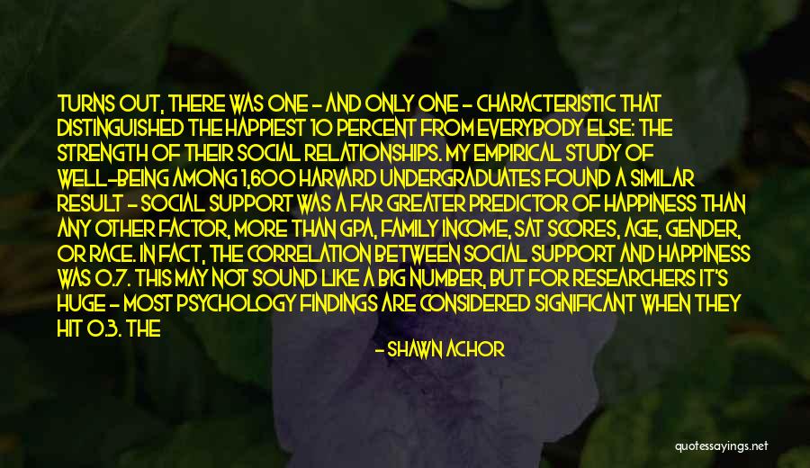 Number 7 Quotes By Shawn Achor Number 7 Quotes By Shawn Achor