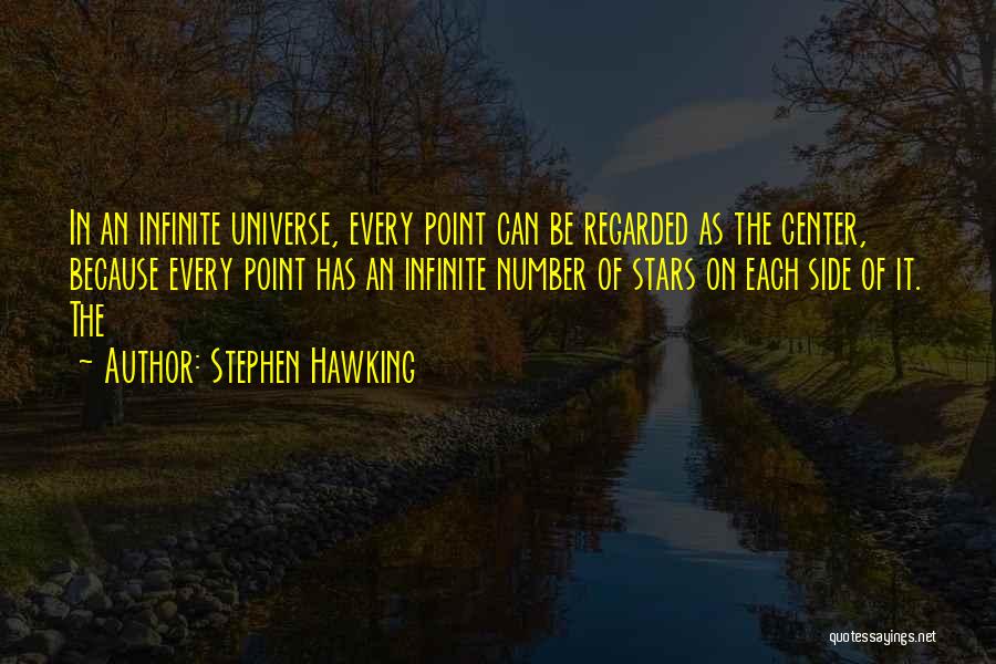 Number Of Stars Quotes By Stephen Hawking