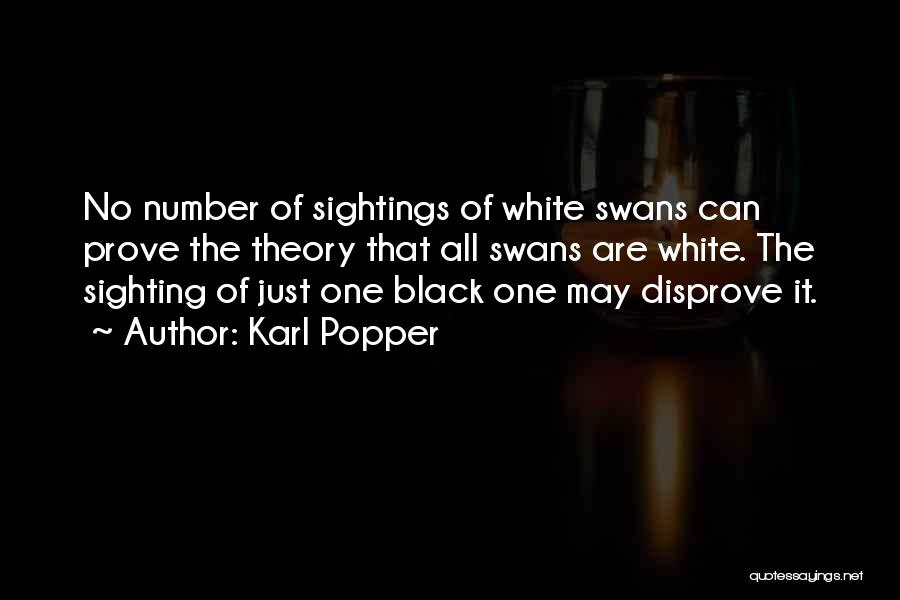 Number Theory Quotes By Karl Popper