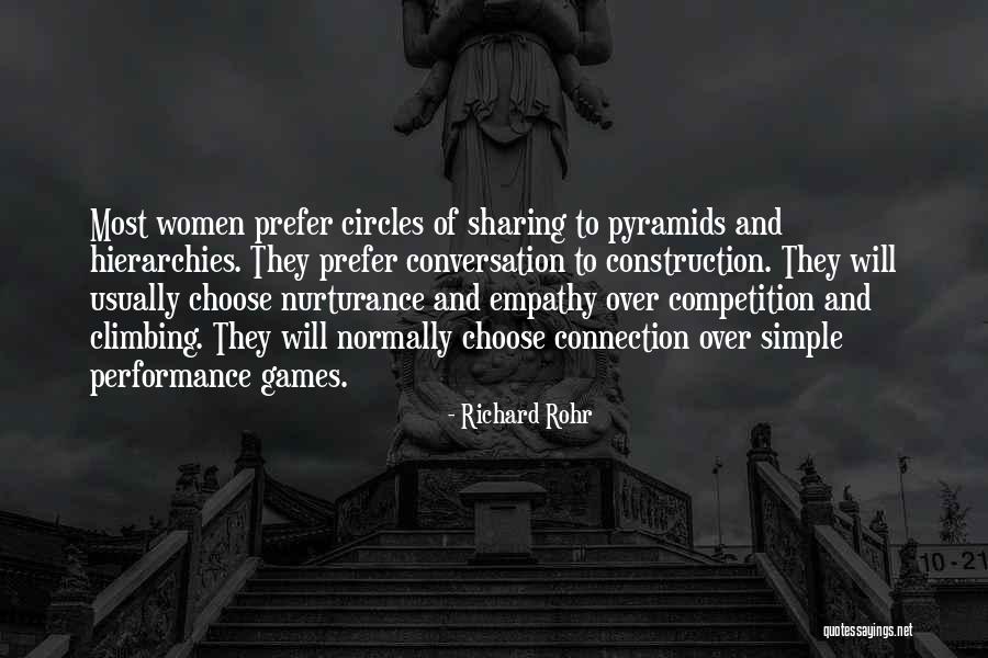 Nurturance Quotes By Richard Rohr Nurturance Quotes By Richard Rohr