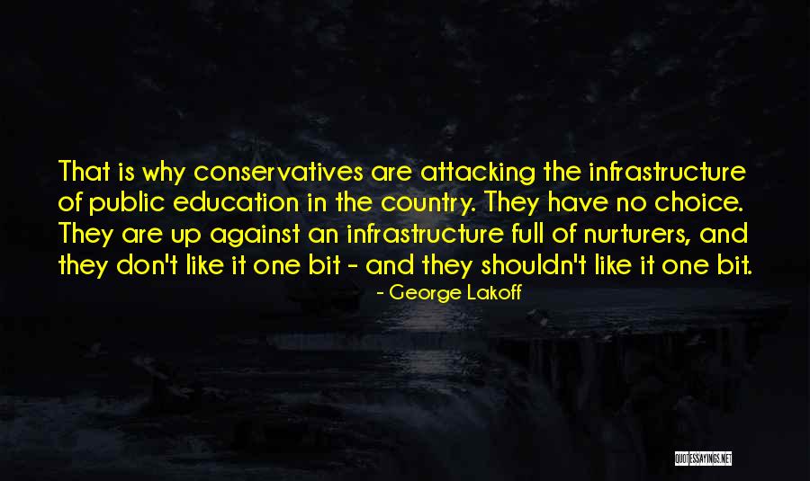 Nurturers Quotes By George Lakoff Nurturers Quotes By George Lakoff