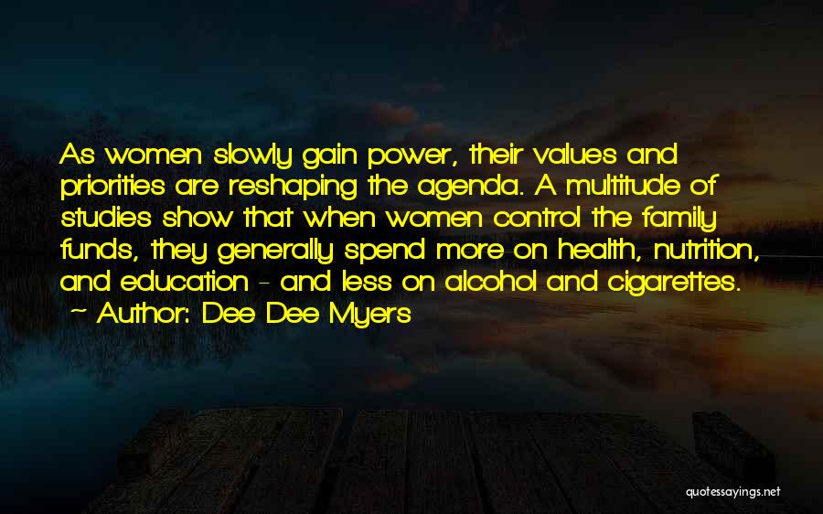 Nutrition And Health Quotes By Dee Dee Myers