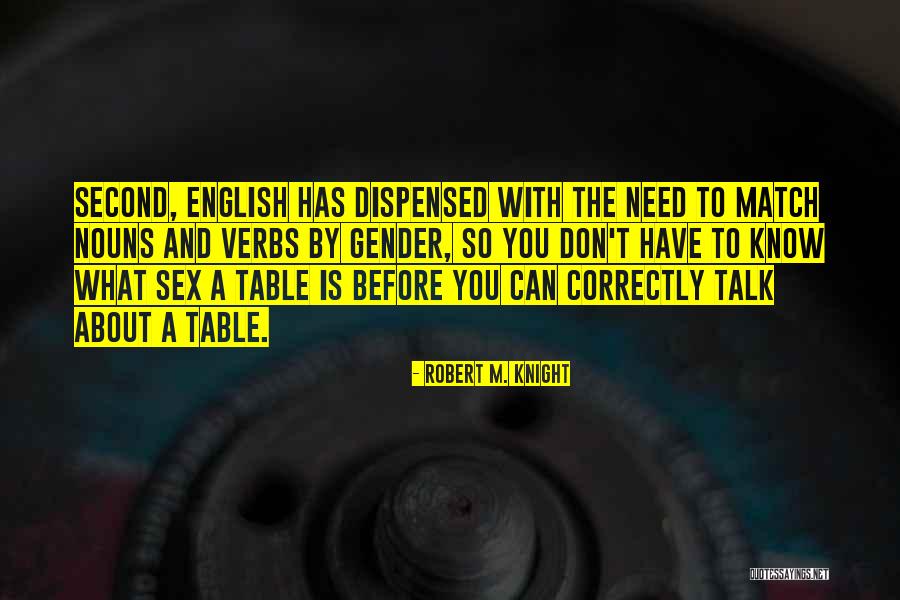 Nuwangi Bandara Quotes By Robert M. Knight Nuwangi Bandara Quotes By Robert M. Knight