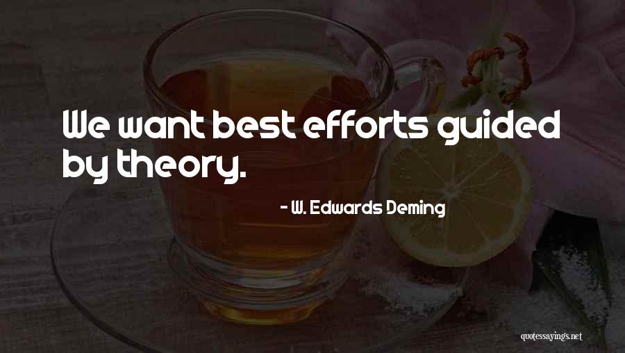 Nuytten Verzekering Quotes By W. Edwards Deming Nuytten Verzekering Quotes By W. Edwards Deming