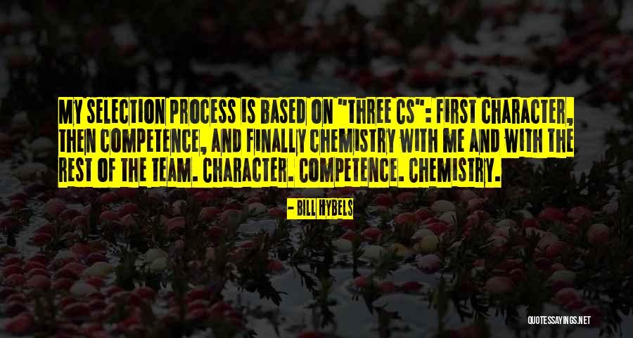 Nyaa Torrent Quotes By Bill Hybels Nyaa Torrent Quotes By Bill Hybels