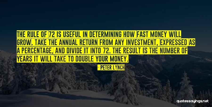 Oberensingen Quotes By Peter Lynch Oberensingen Quotes By Peter Lynch
