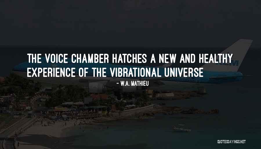 Oblakovska Quotes By W.A. Mathieu Oblakovska Quotes By W.A. Mathieu