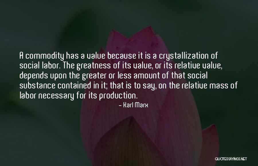 Obligors Quotes By Karl Marx Obligors Quotes By Karl Marx
