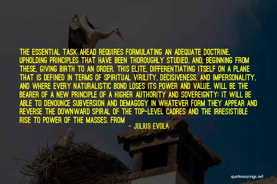 Obliquity Quotes By Julius Evola Obliquity Quotes By Julius Evola