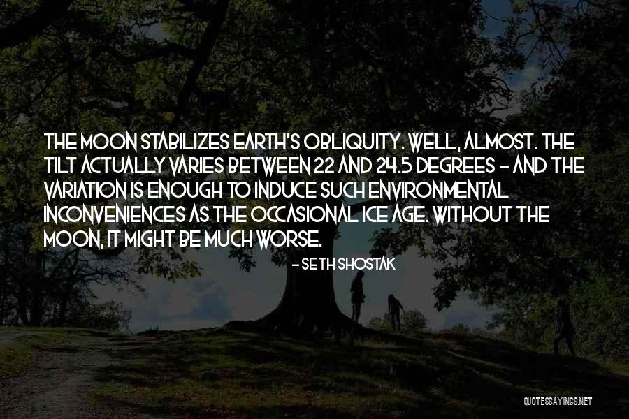 Obliquity Quotes By Seth Shostak Obliquity Quotes By Seth Shostak