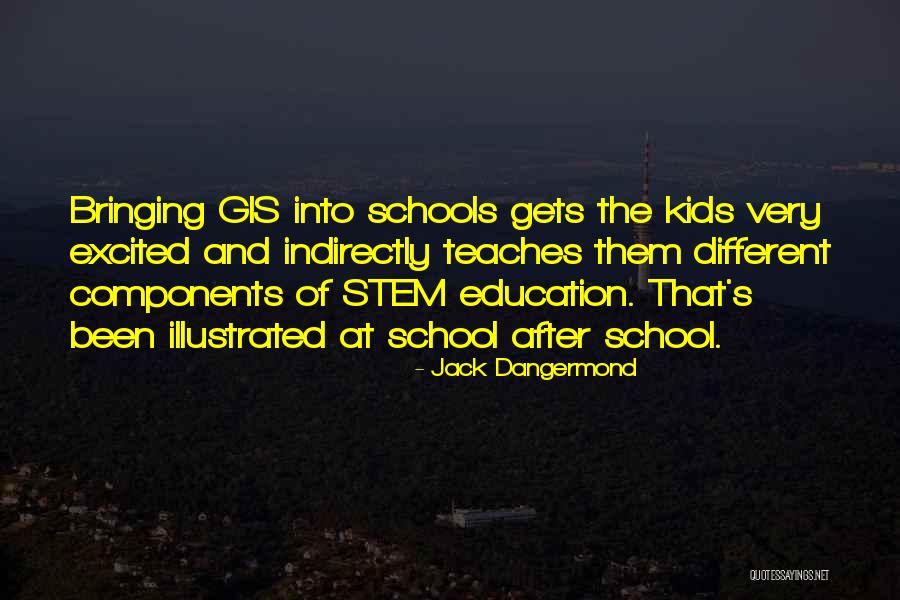 Oblong Box Quotes By Jack Dangermond Oblong Box Quotes By Jack Dangermond