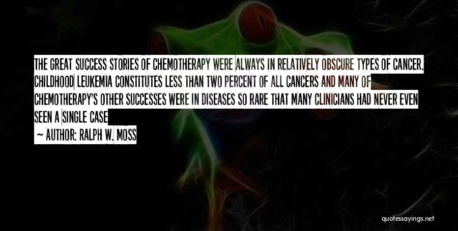 Obscure Success Quotes By Ralph W. Moss