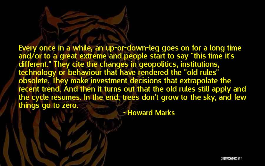 Obsolete Quotes By Howard Marks Obsolete Quotes By Howard Marks