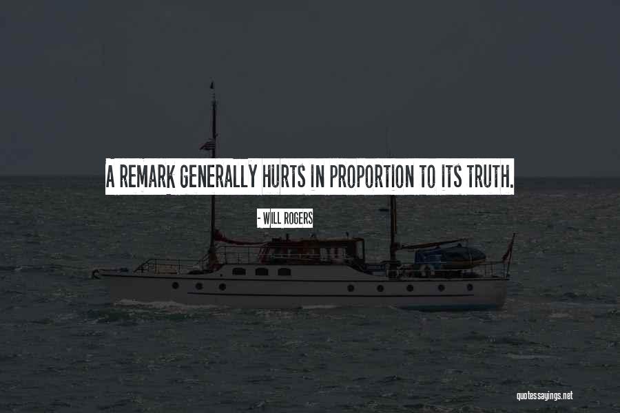 Obukhov Bridge Quotes By Will Rogers Obukhov Bridge Quotes By Will Rogers