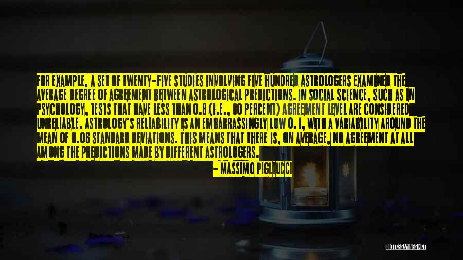Occupazione Suolo Quotes By Massimo Pigliucci Occupazione Suolo Quotes By Massimo Pigliucci