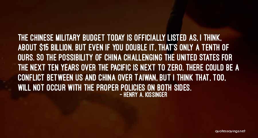 Occur Between Quotes By Henry A. Kissinger Occur Between Quotes By Henry A. Kissinger