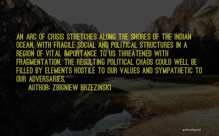 Ocean Shores Quotes By Zbigniew Brzezinski