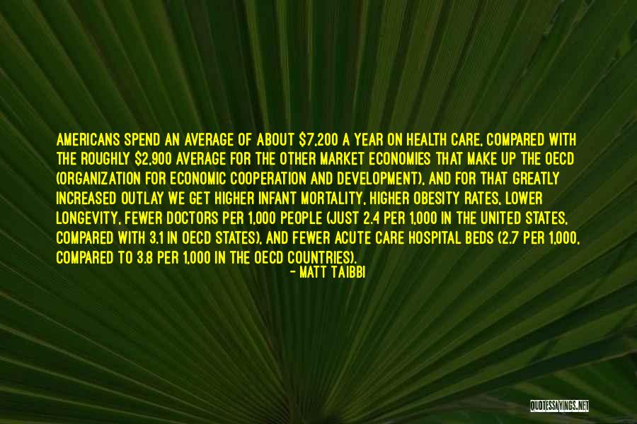 Oecd Countries Quotes By Matt Taibbi Oecd Countries Quotes By Matt Taibbi