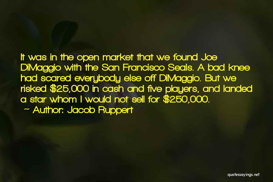 Off The Market Quotes By Jacob Ruppert