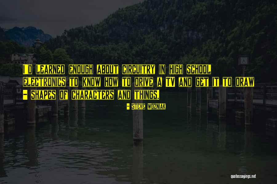 Office Icebreaker Quotes By Steve Wozniak Office Icebreaker Quotes By Steve Wozniak
