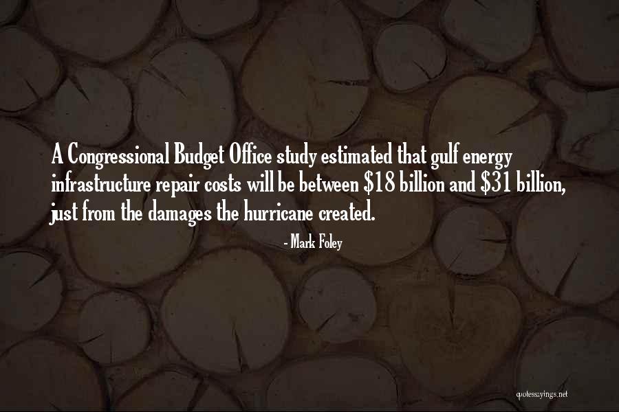 Office Infrastructure Quotes By Mark Foley Office Infrastructure Quotes By Mark Foley