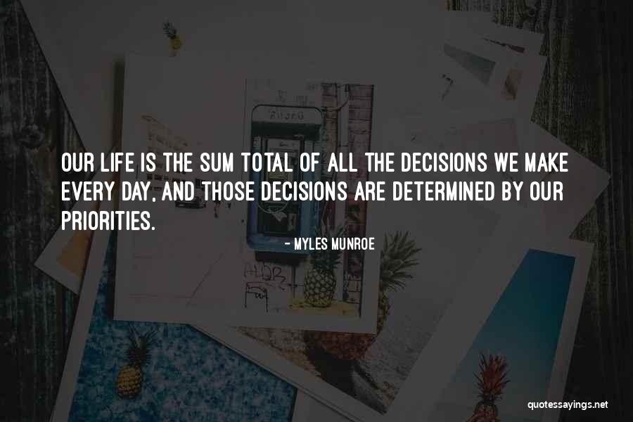 Ofrezco O Quotes By Myles Munroe Ofrezco O Quotes By Myles Munroe