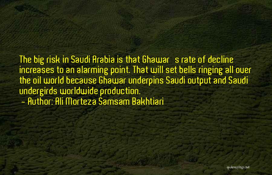 Oil Production Quotes By Ali Morteza Samsam Bakhtiari