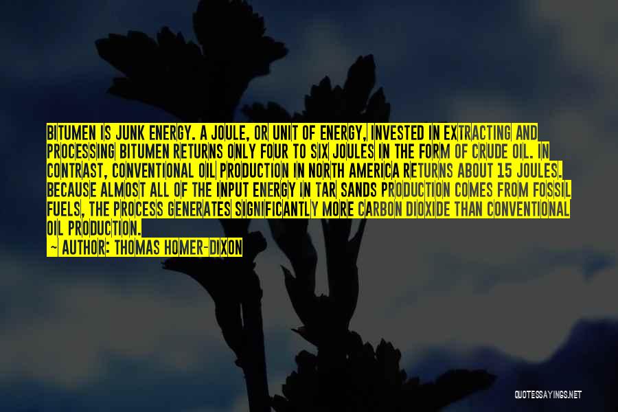 Oil Production Quotes By Thomas Homer-Dixon