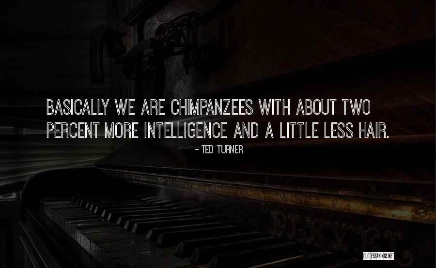 Okos R K Quotes By Ted Turner Okos R K Quotes By Ted Turner