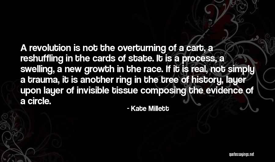 Oligarchic Def Quotes By Kate Millett