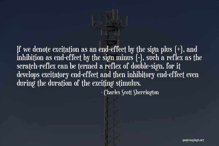 Olin D Johnston Quotes By Charles Scott Sherrington